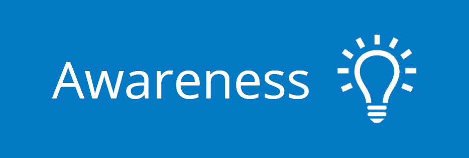 Awareness Modern